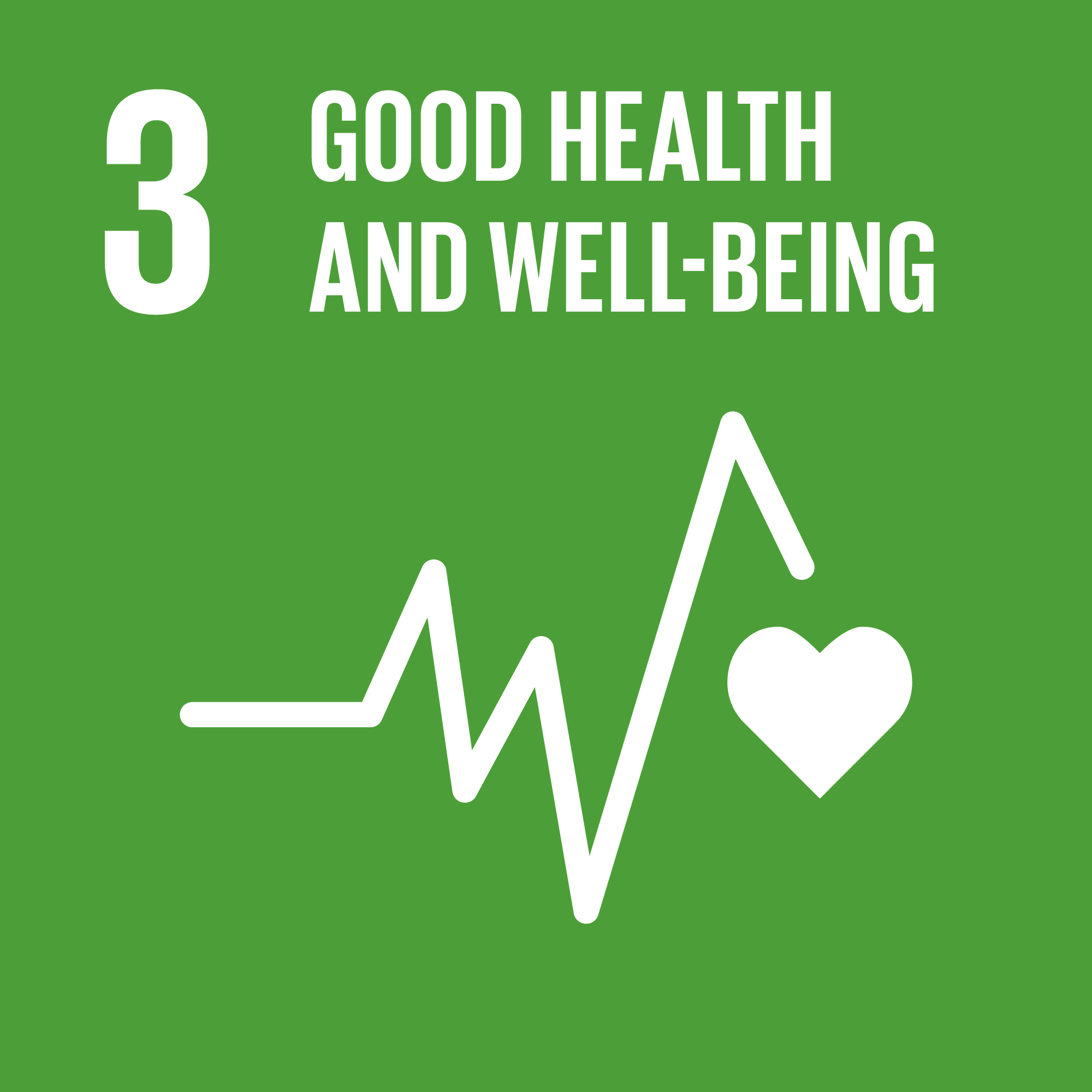 SDG 3 — Good Health and Well-being